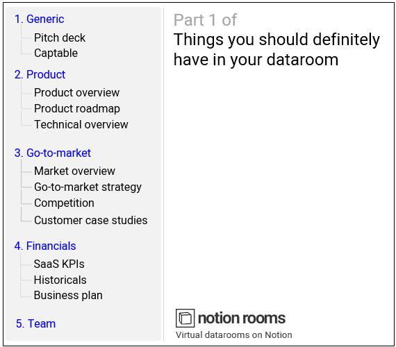 The typical dataroom structure