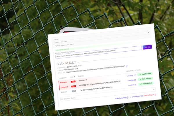 Before You Publish Your Dataroom - Make Sure It's Secure!